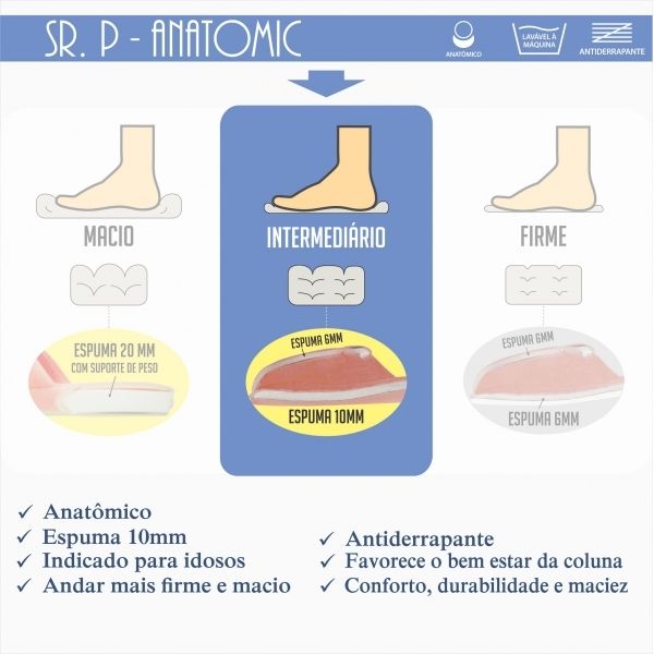 Pantufa Atoalhada Masculina com Espuma Massageadora - PUFF - Marinho