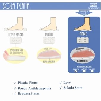 Pantufa Masculina Atoalhada Sola Plana